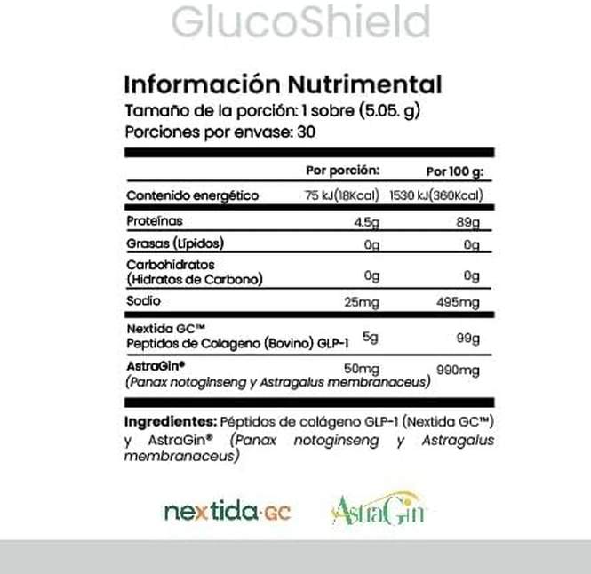 GlucoShield - CellX México