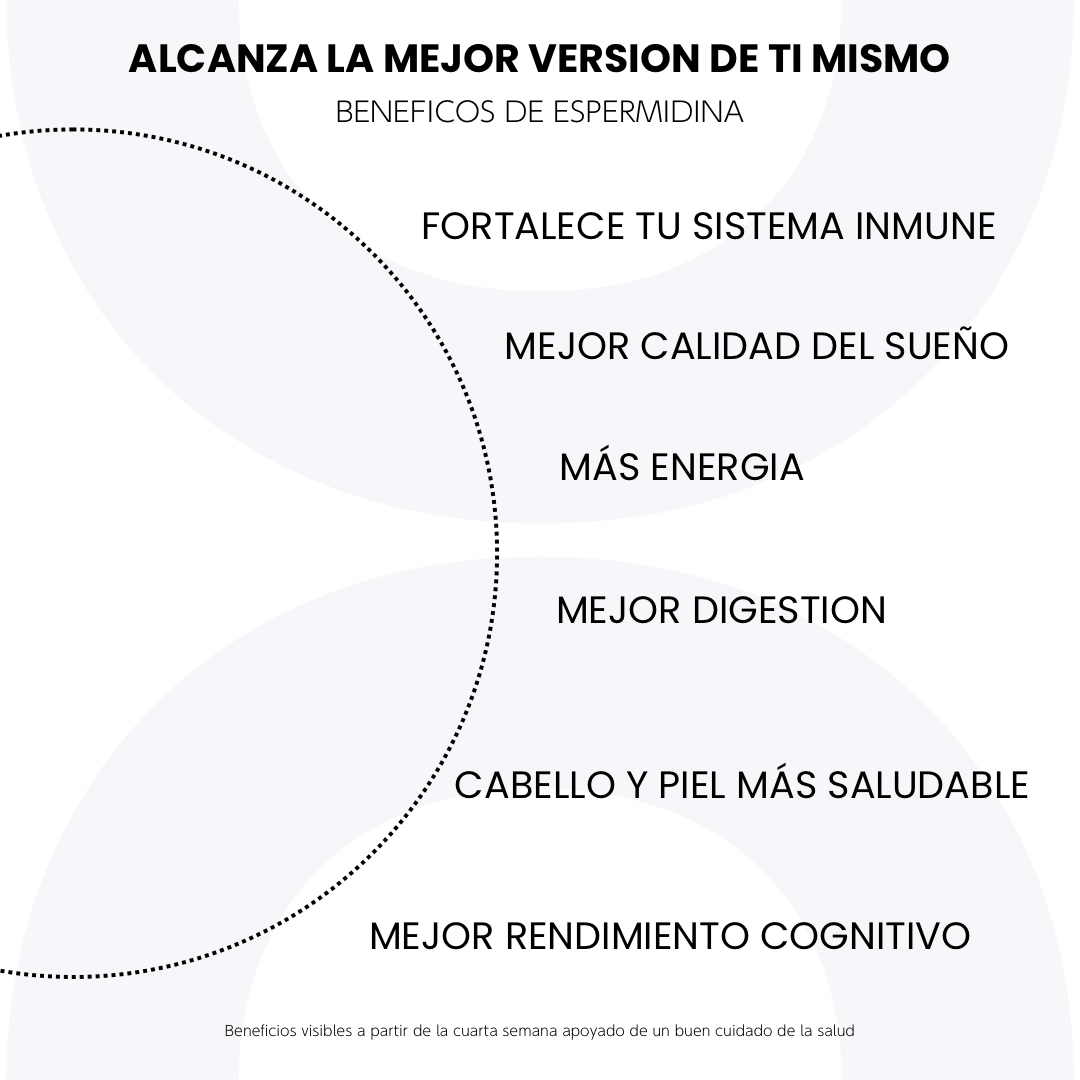 Espermidina - CellX México