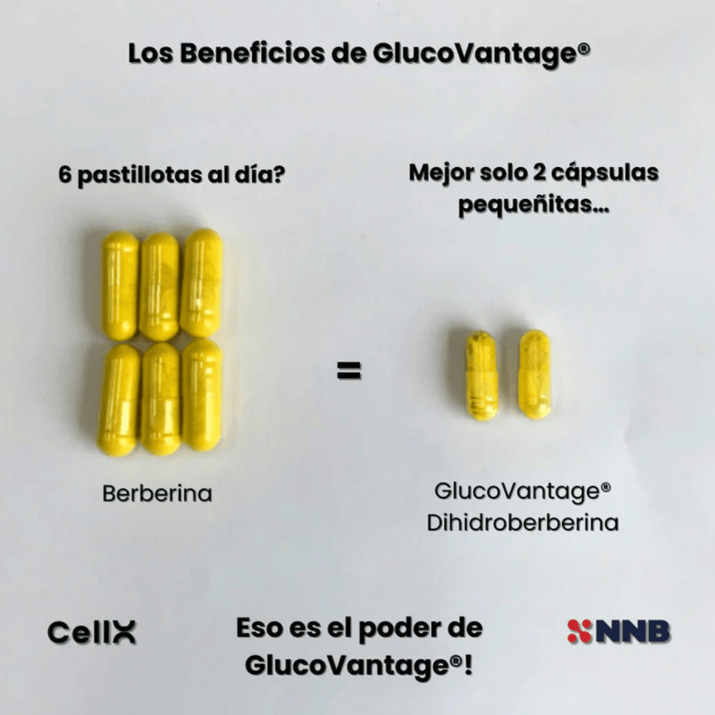 GlucoTrim - CellX México