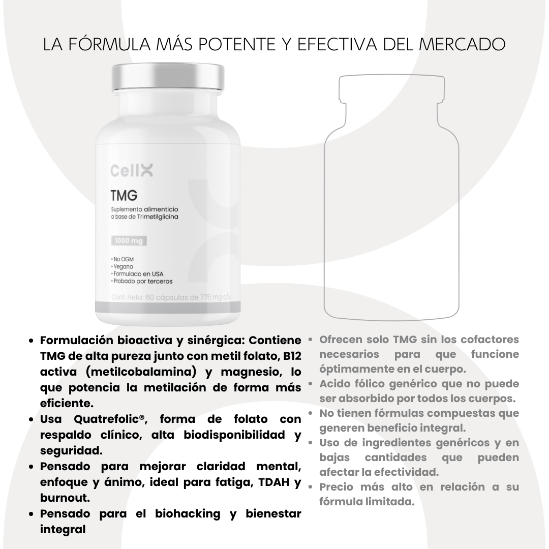 TMG | Complejo con Quatrefolic® y Vitaminas B | Bienestar diario | 60 cápsulas - CellX México