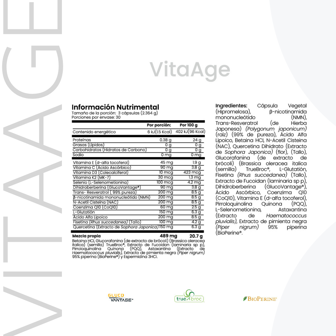 VitaAge