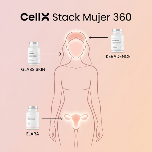 Stack Mujer 360° | GlasSkin + Keradence + Elara + Magnesium Ultra