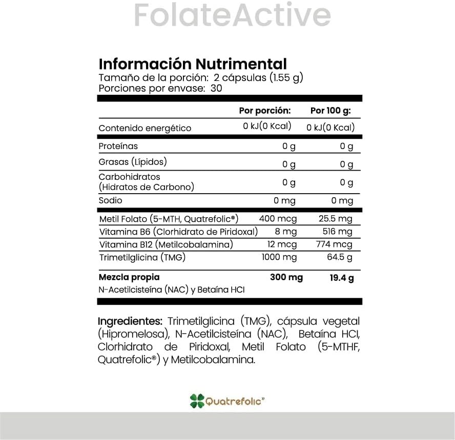 FolateActive