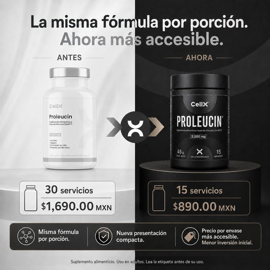 Proleucin CellX | Dileucina DL185™ | 45 cápsulas | 15 porciones
