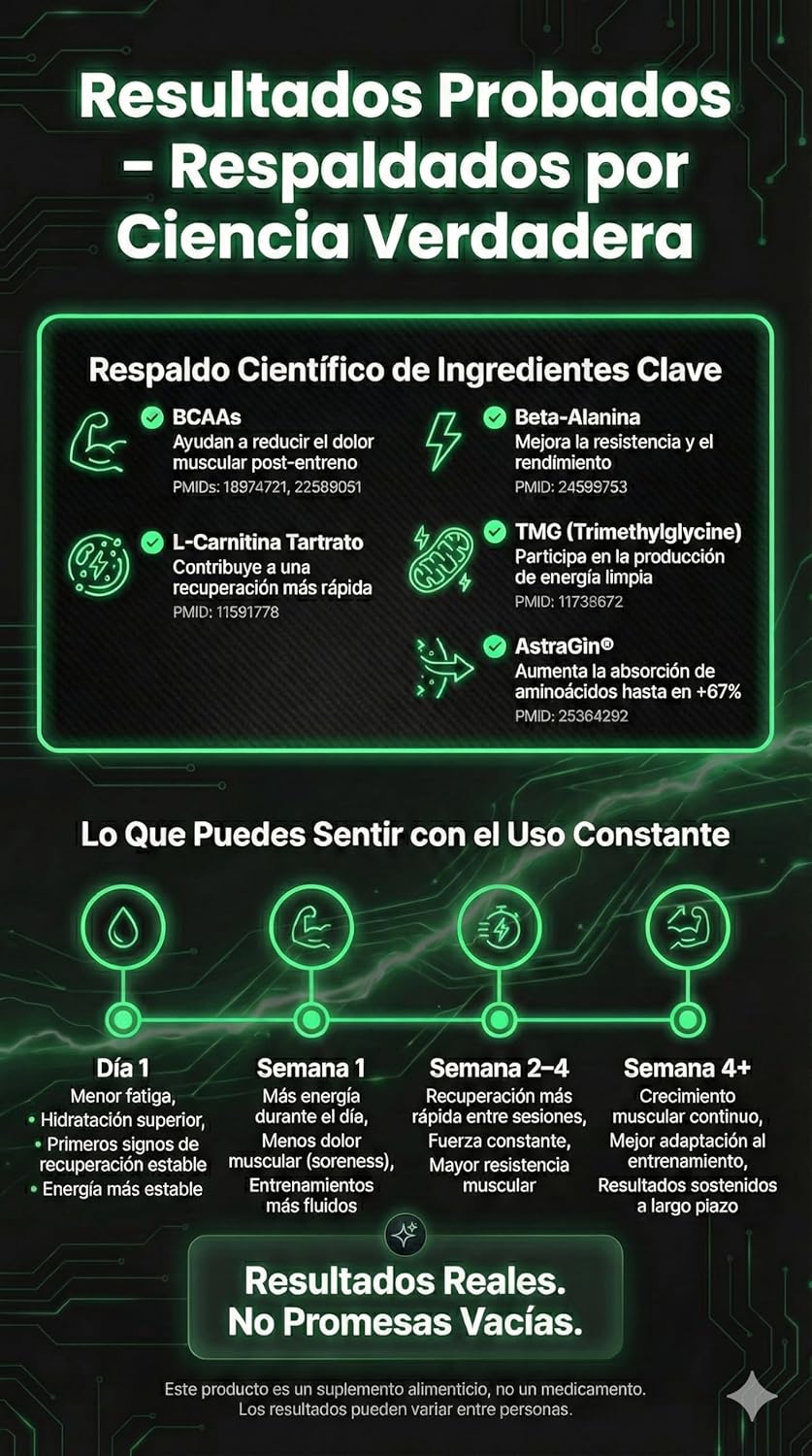 Post - Workout | BCAA 2:1:1, Glutamina y ALCAR de CellX | Mezcla para después del entrenamiento | Polvo - CellX México