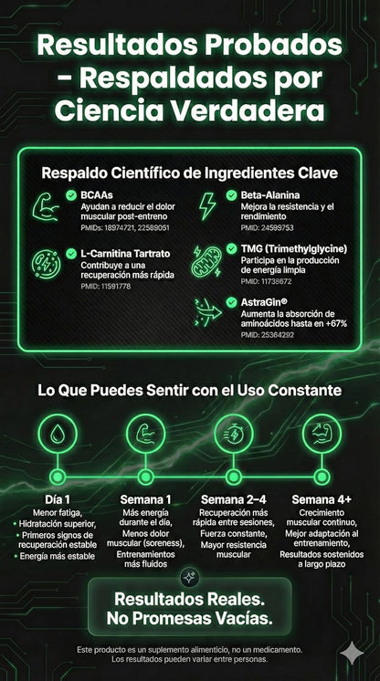 Post - Workout | BCAA 2:1:1, Glutamina y ALCAR de CellX | Mezcla para después del entrenamiento | Polvo - CellX México