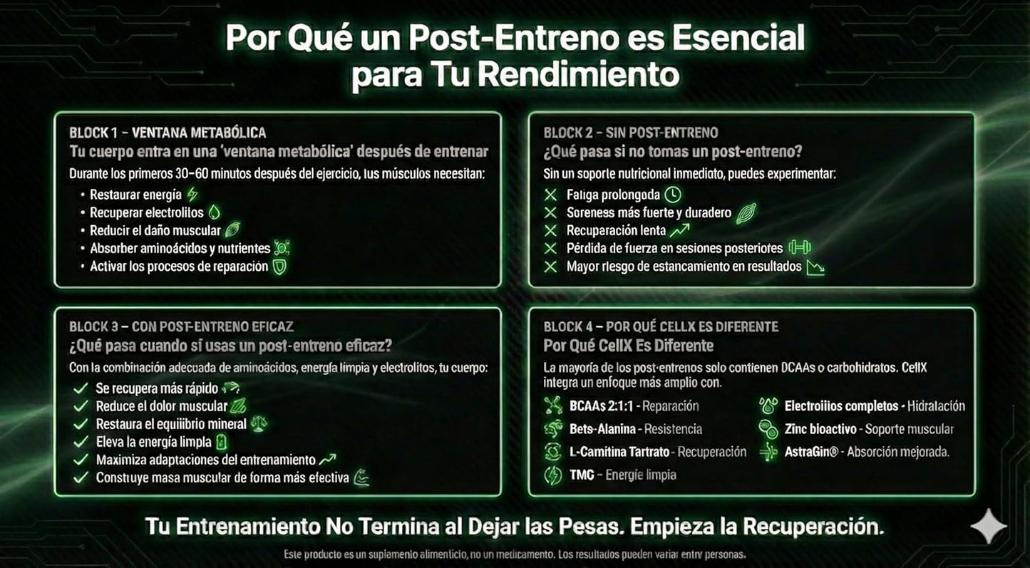 Post - Workout | BCAA 2:1:1, Glutamina y ALCAR de CellX | Mezcla para después del entrenamiento | Polvo - CellX México