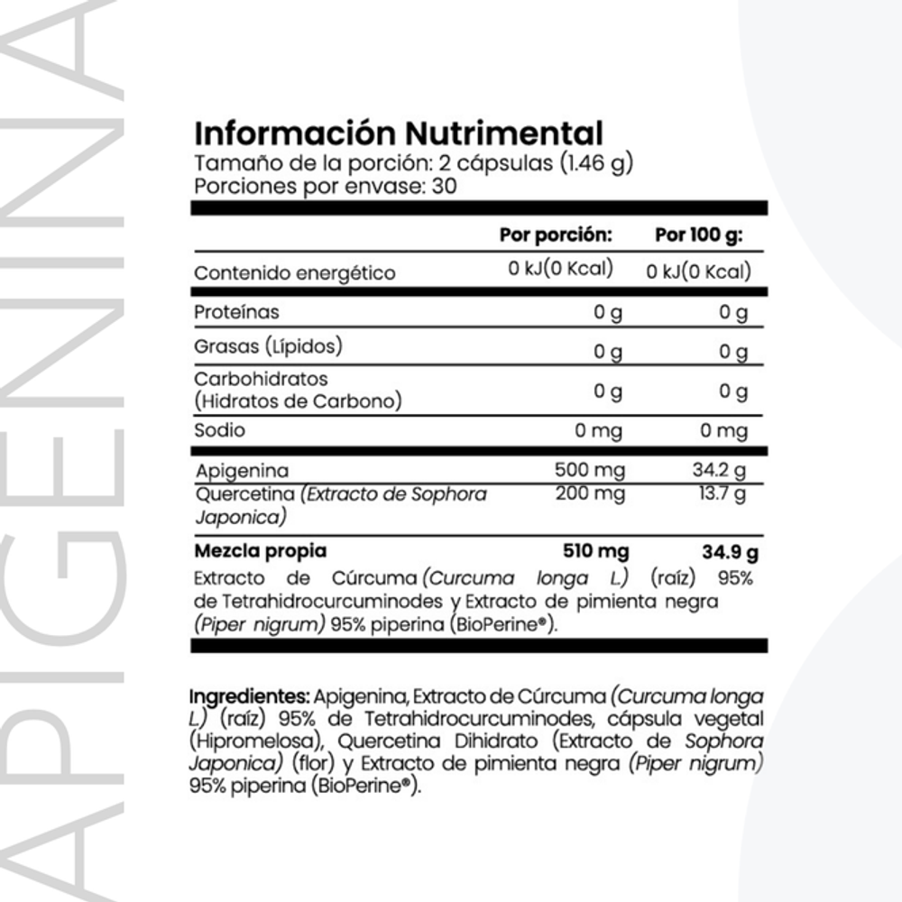 Apigenina CellX vs generica tabla comparativa