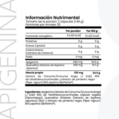 Apigenina CellX vs generica tabla comparativa