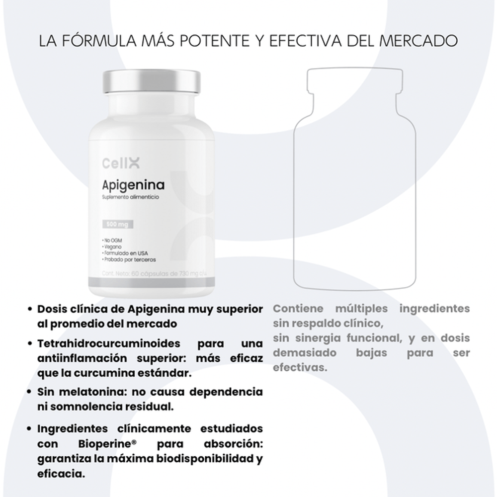 Apigenina CellX tabla de ingredientes y dosis por capsula