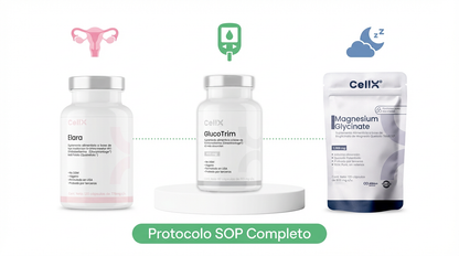 Stack SOP Completo | Elara + GlucoTrim + Magnesio