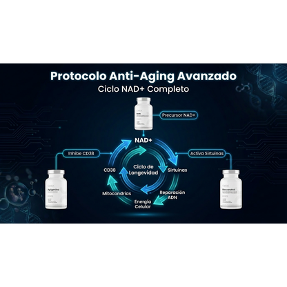 Stack Anti-Aging Avanzado | NMN + Resveratrol + Apigenina