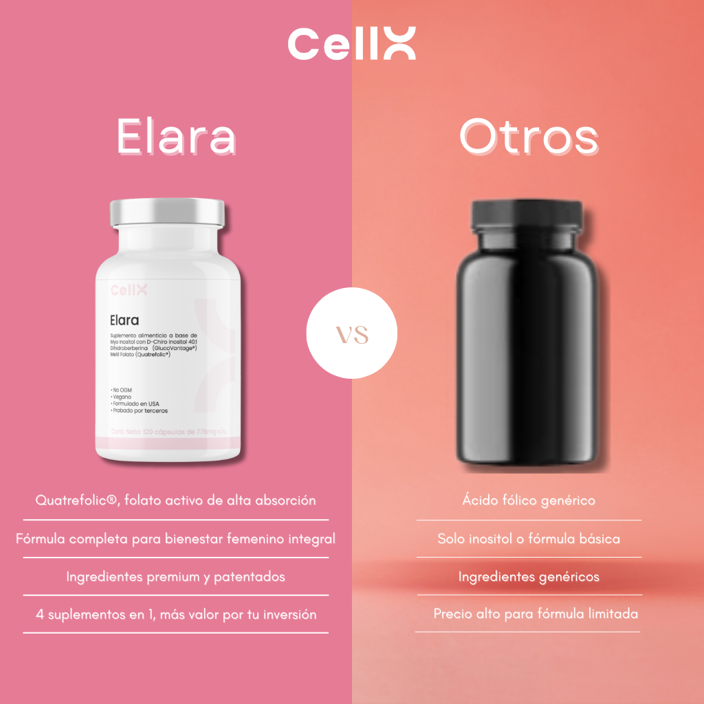 Elara - CellX México