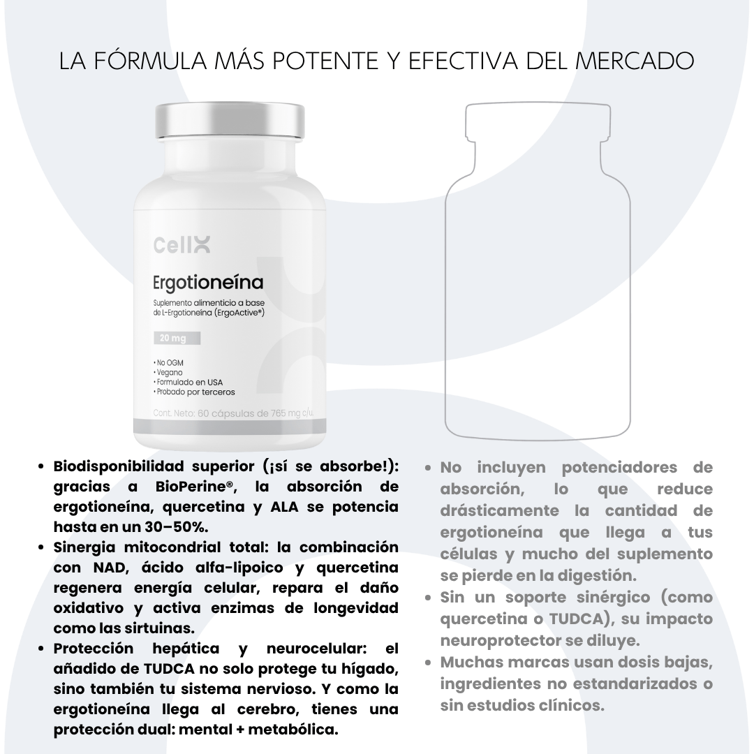 Ergotioneína - CellX México