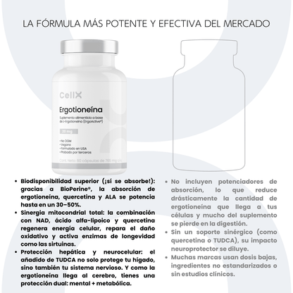 Ergotioneína - CellX México