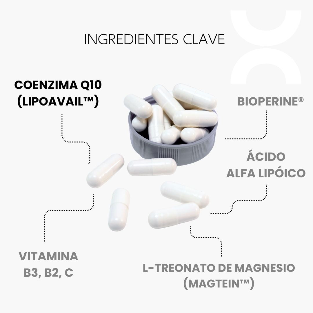 CoQ10