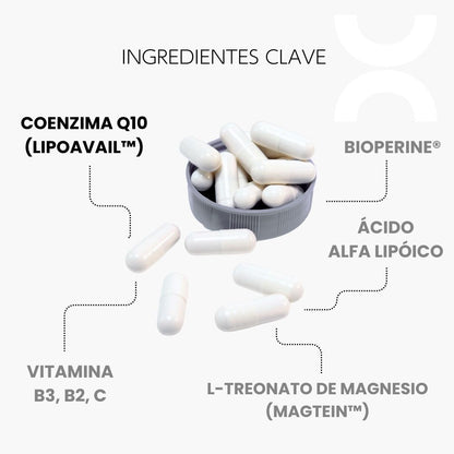 CoQ10