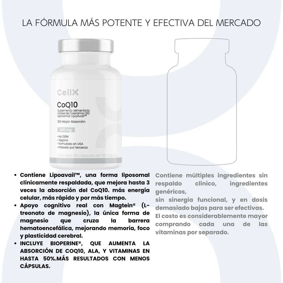 CoQ10
