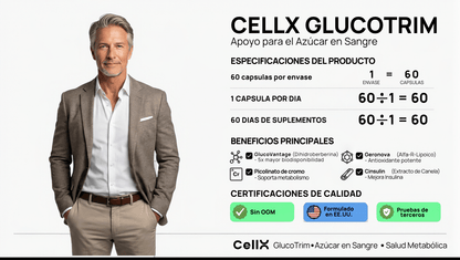 GlucoTrim | GlucoVantage®, Geronova®, Cromo y Cinsulin® de Cell X | Salud metabólica | 60 cápsulas - CellX México