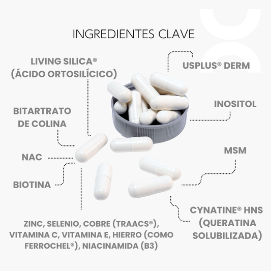 Keradence - CellX México