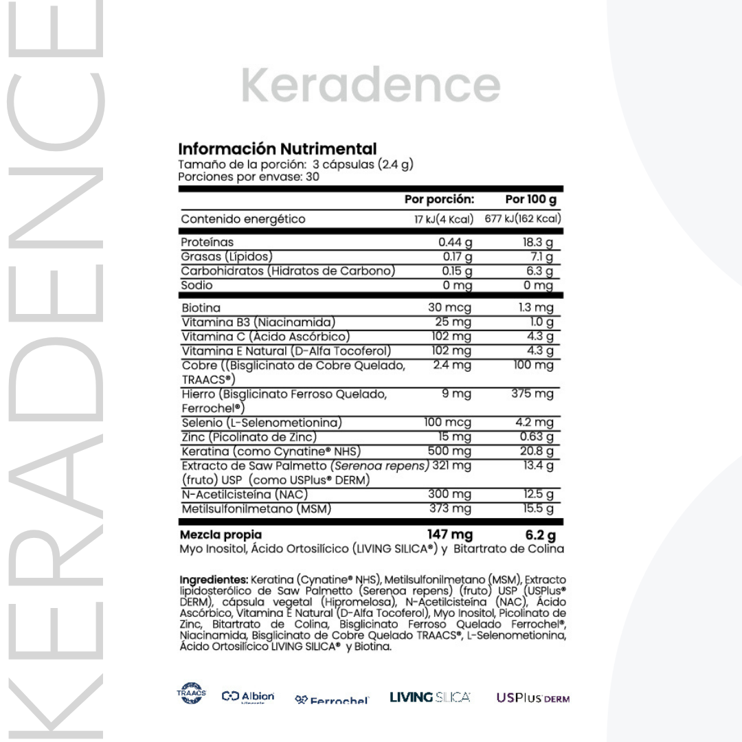 Keradence