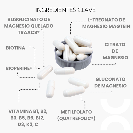 Magnesium Ultra | Complejo de Magnesio y Vitaminas B | Bienestar diario | 90 cápsulas - CellX México