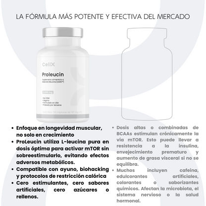 Proleucin