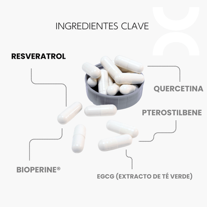 Resveratrol CellX capsulas vista lateral del frasco 60 capsulas longevidad