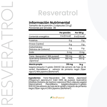 Resveratrol CellX informacion nutrimental reverso del frasco con dosis y modo de uso