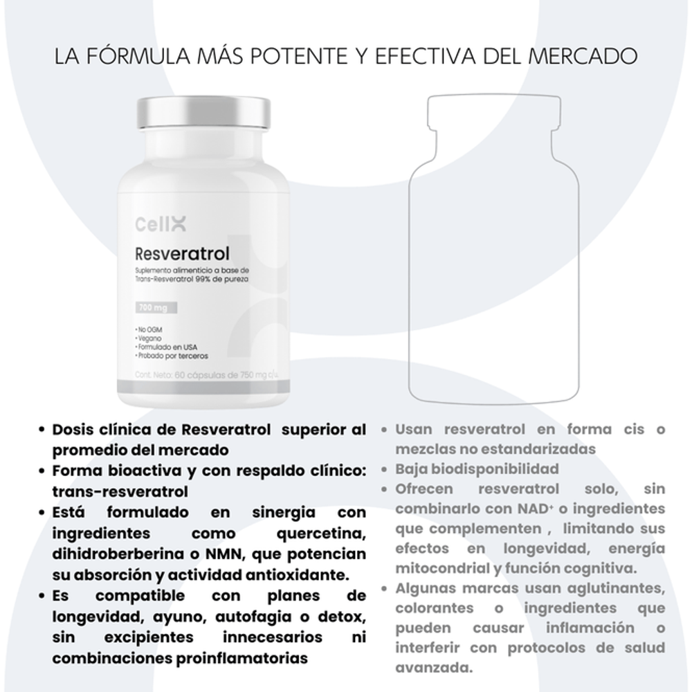Tabla de ingredientes Resveratrol CellX con trans-resveratrol EGCG pterostilbeno quercetina y BioPerine