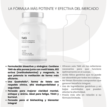 TMG | Complejo con Quatrefolic® y Vitaminas B | Bienestar diario | 60 cápsulas - CellX México