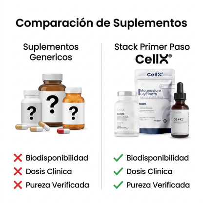 Stack Primer Paso | Magnesio + D3+K2 + Quercetina