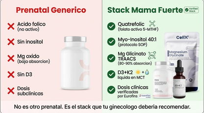 Stack Mamá Fuerte | Elara + TMG + D3+K2 + Magnesio