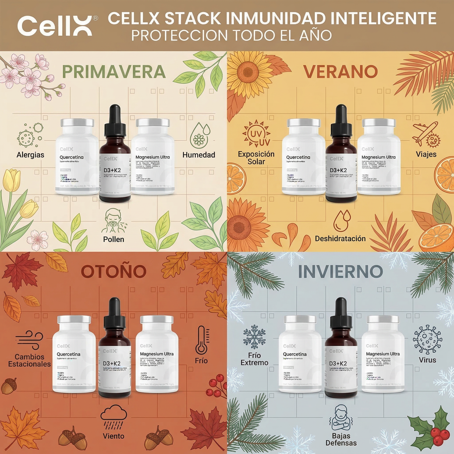 Stack Inmunidad Inteligente | Quercetina + D3+K2 + Magnesium Ultra