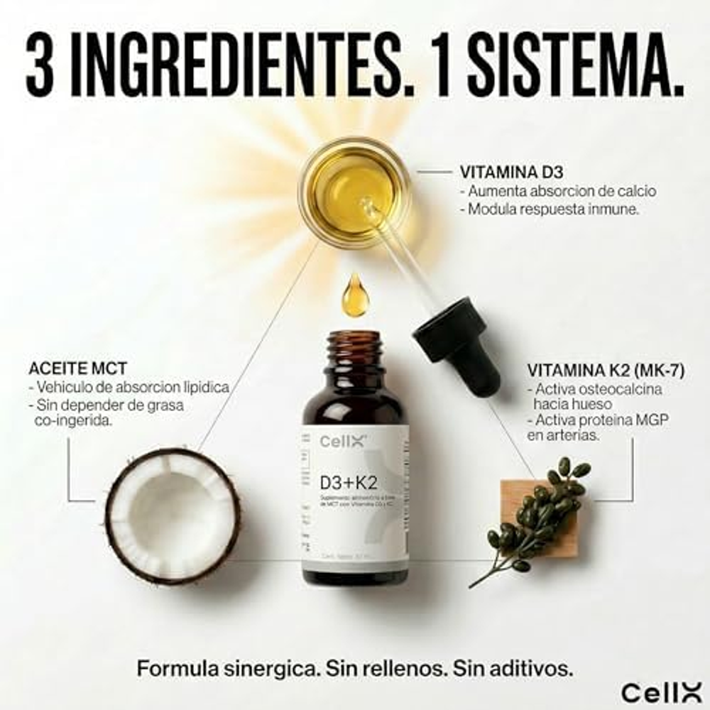 Vitamina D3 + K2 MK-7 en Gotas | Alta Absorción con Aceite MCT | 750 Porciones