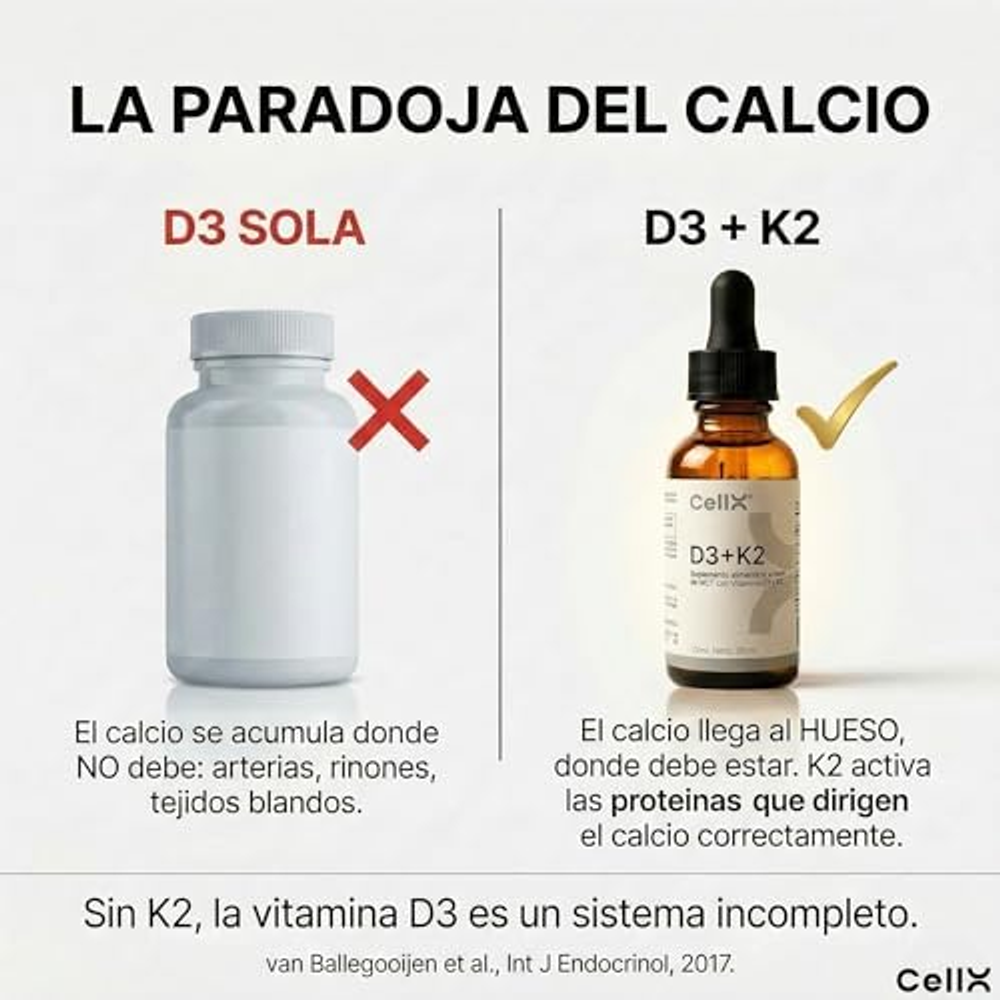 Vitamina D3 + K2 MK-7 en Gotas | Alta Absorción con Aceite MCT | 750 Porciones