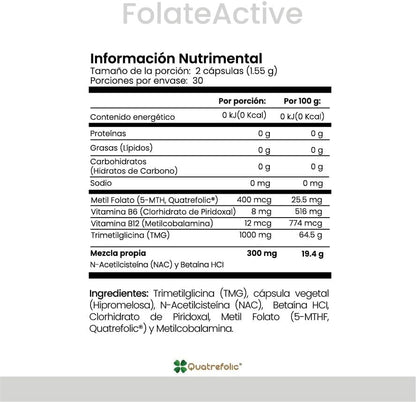 FolateActive