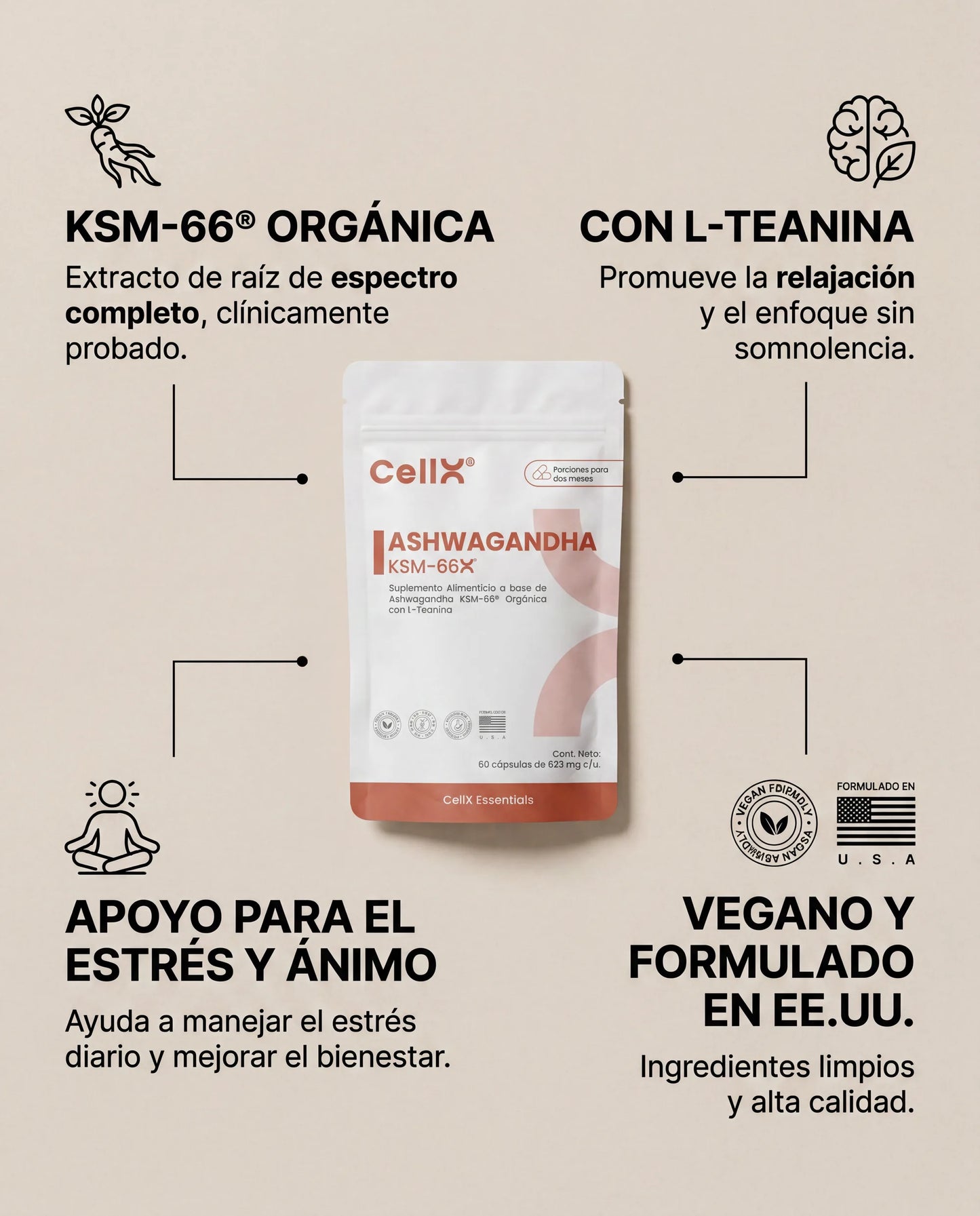 Ashwagandha KSM-66® + L-Teanina