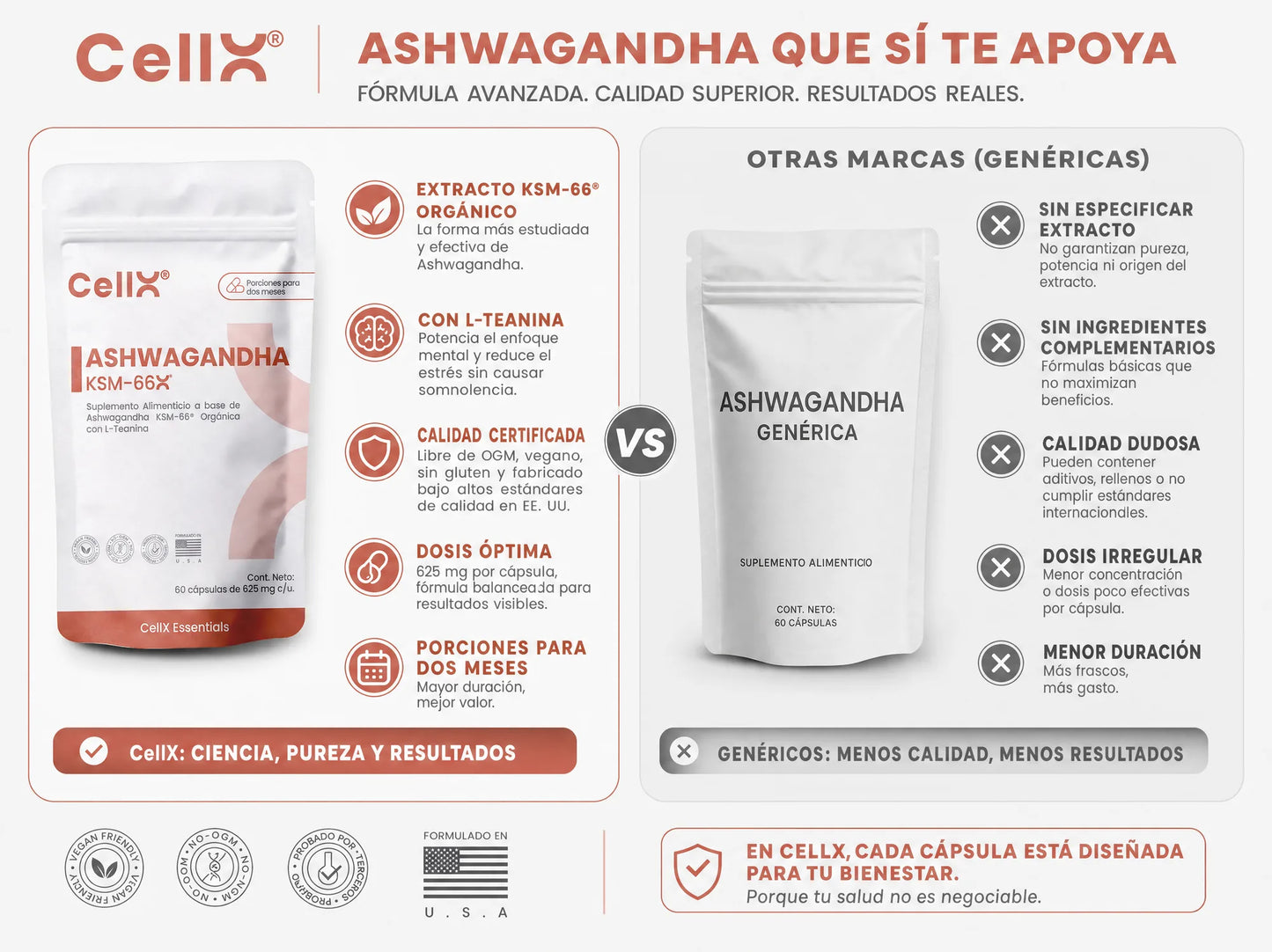 Ashwagandha KSM-66® + L-Teanina