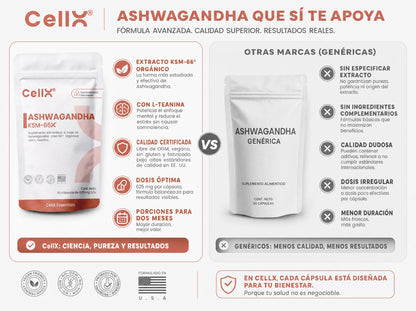 Ashwagandha KSM-66® + L-Teanina