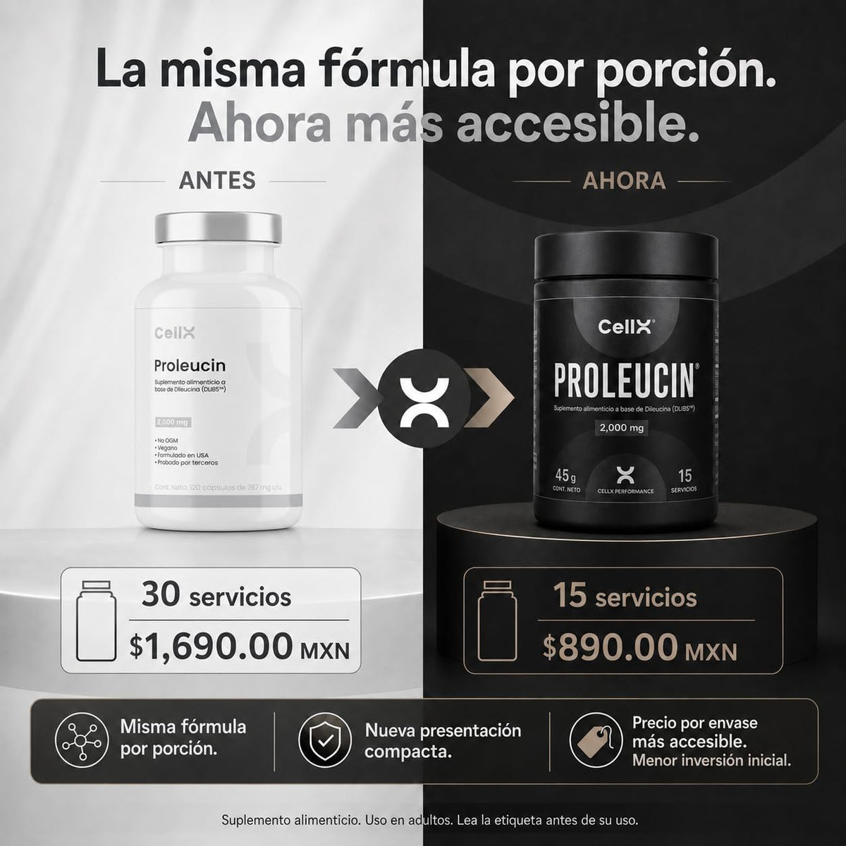 Proleucin CellX | Dileucina DL185™ | 45 cápsulas | 15 porciones