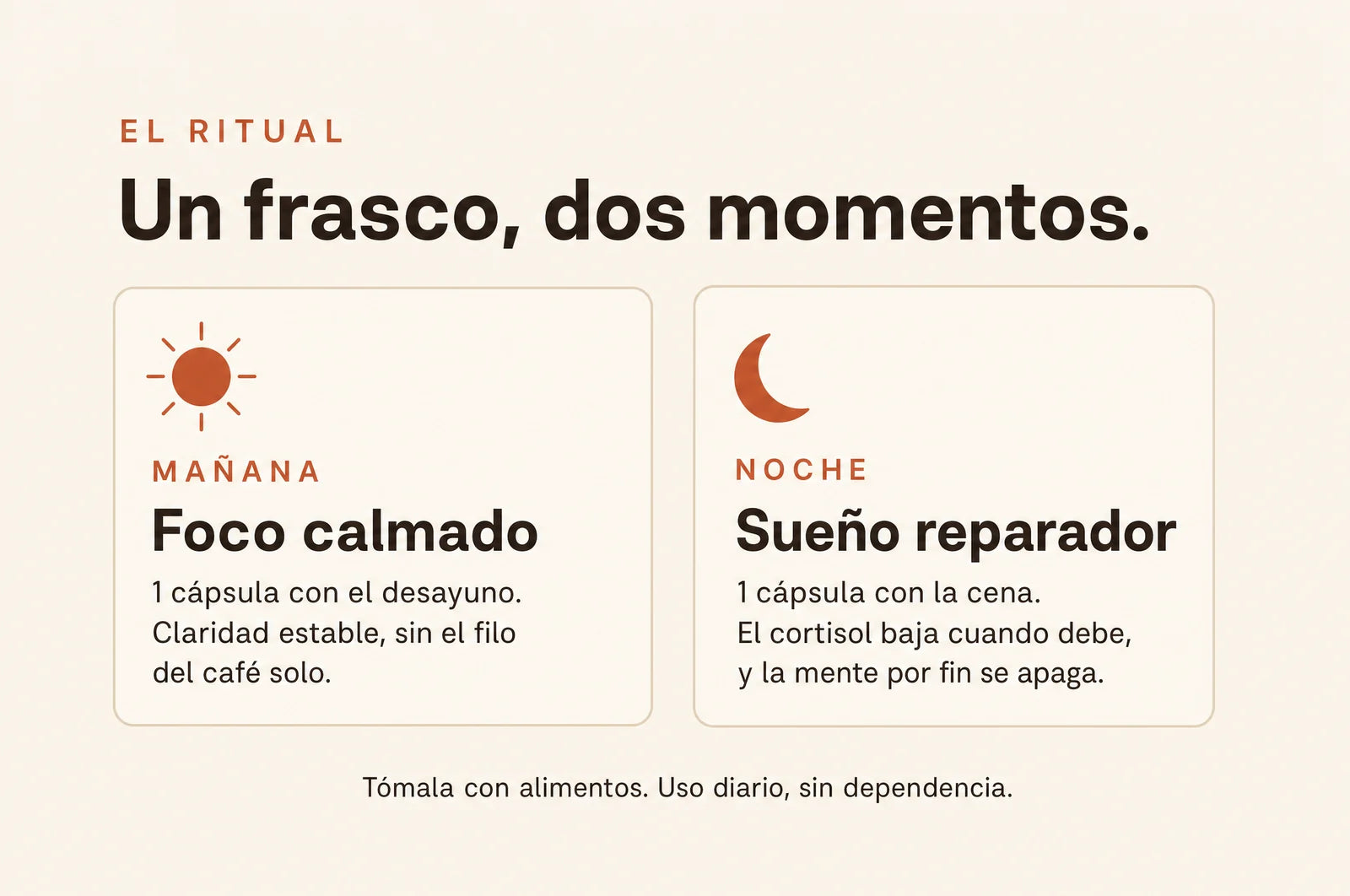 Cómo tomarlo: mañana para foco calmado, noche para sueño reparador